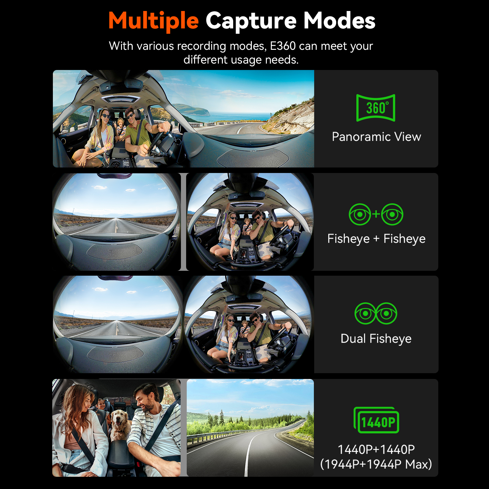Vantrue E360 Dashcam 360° 5.2K - Panoramic Dash Cam 360 incelemesi ve fiyatı