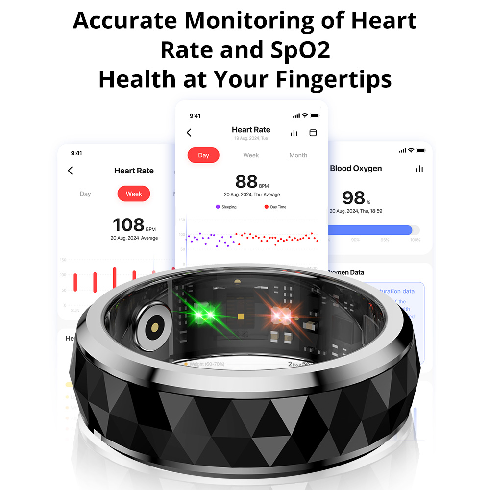 2024 COLMI R11 Smart Ring, Fid - Smart Ring Health incelemesi ve fiyatı