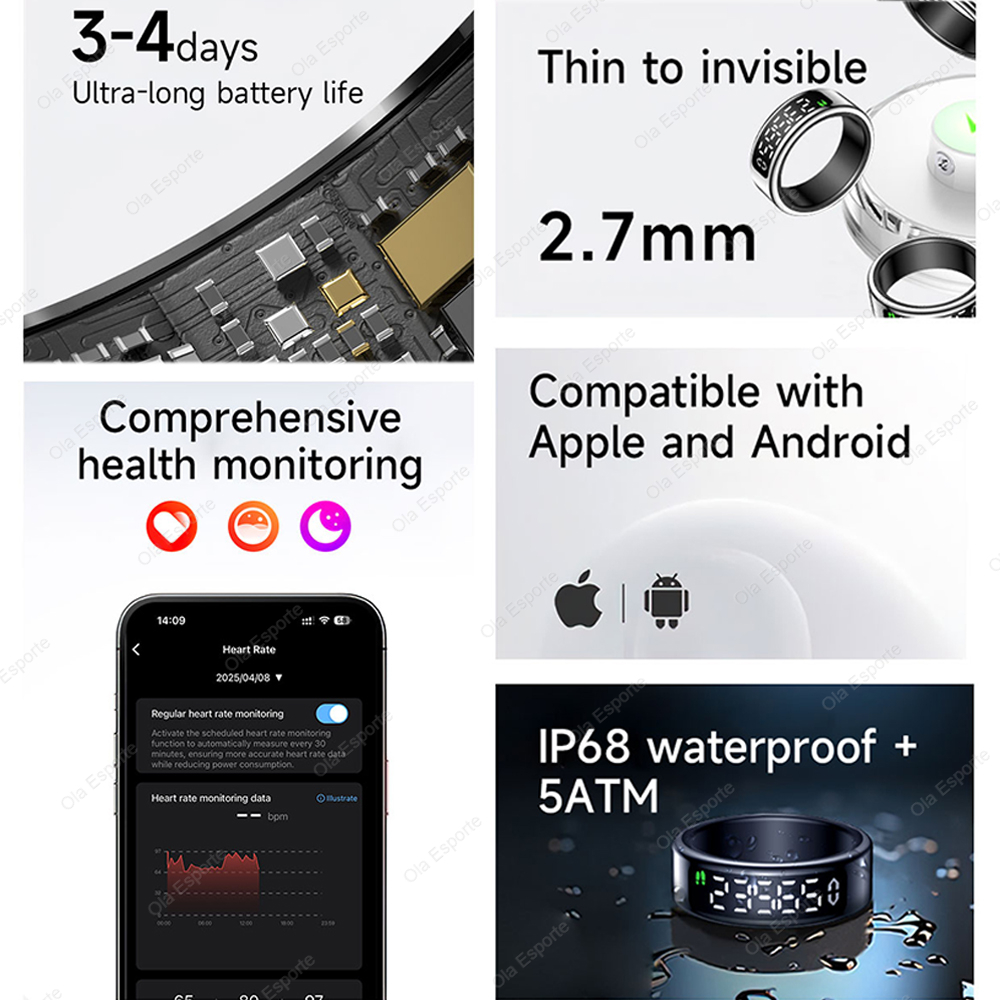 For Xiaomi Smart Ring Display  - Smart Ring Health incelemesi ve fiyatı