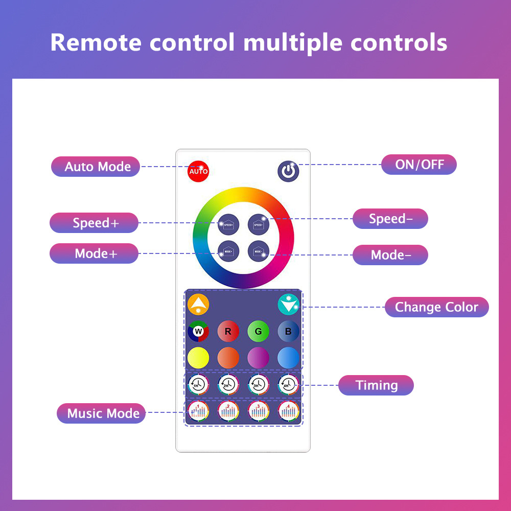 Smart WIFI APP Creative Desk L - Rgb Desk Lamp Smart incelemesi ve fiyatı