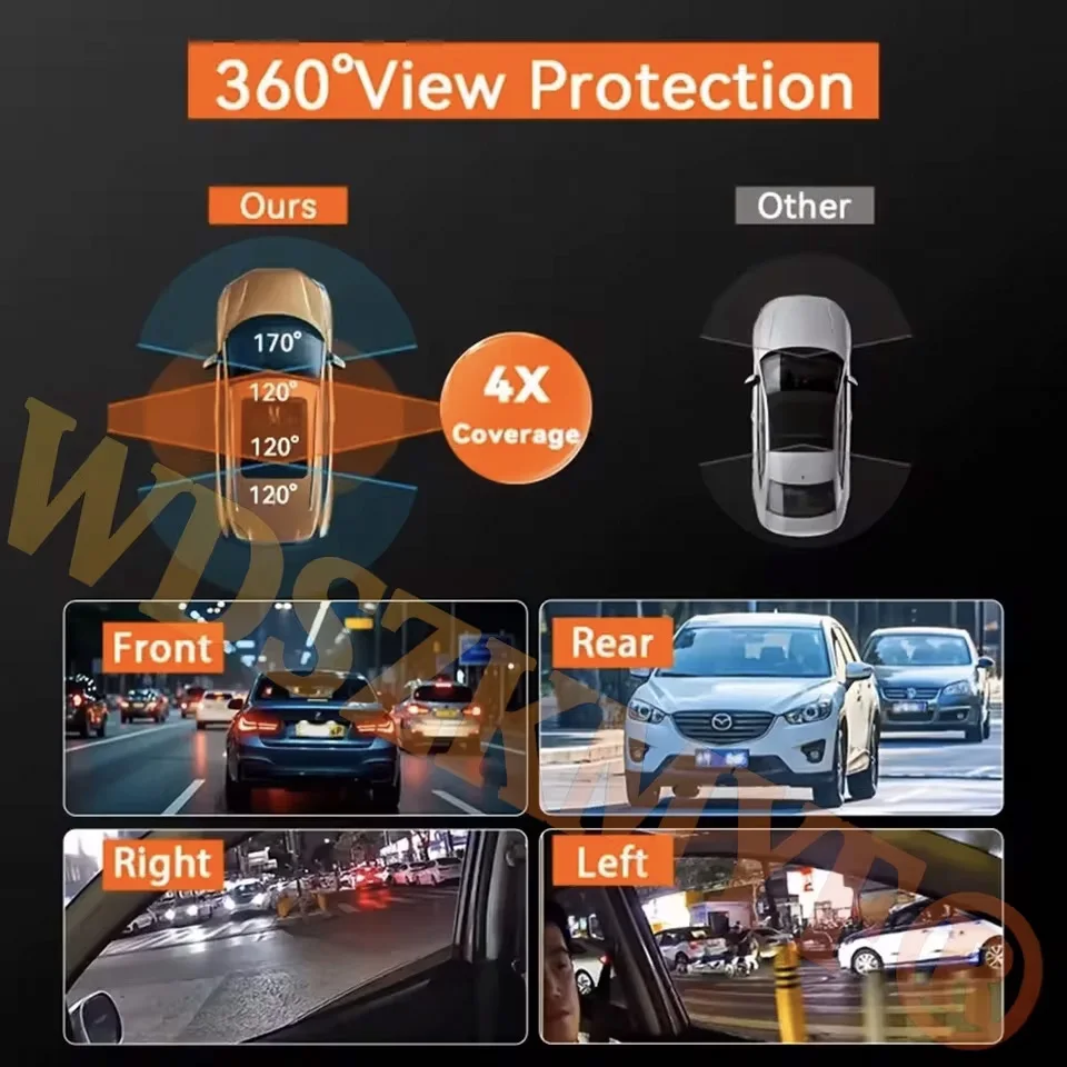 360° Panoramic DashCam 1080P 3 - Panoramic Dash Cam 360 incelemesi ve fiyatı