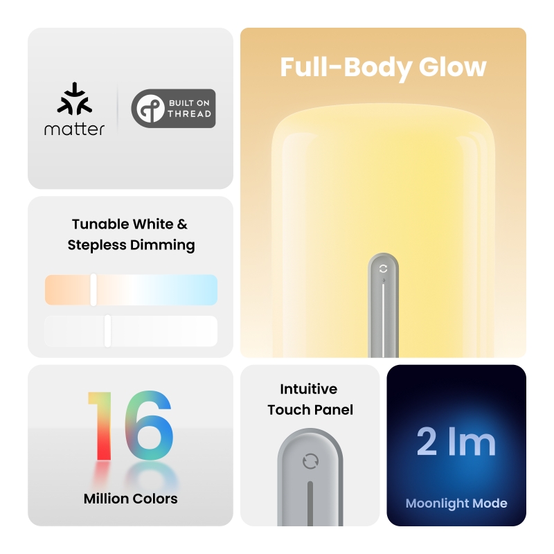 Yeelight Smart LED Bedside Lam - Rgb Desk Lamp Smart incelemesi ve fiyatı