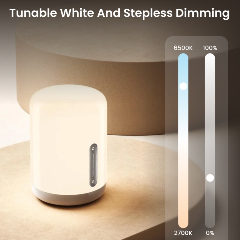 Yeelight Smart LED Bedside Lam - Rgb Desk Lamp Smart incelemesi ve fiyatı