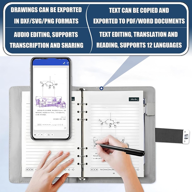 Syncify Digital Sketchbook A5  - Smart Pen Digital incelemesi ve fiyatı