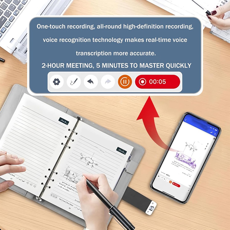 Syncify Digital Sketchbook A5  - Smart Pen Digital incelemesi ve fiyatı