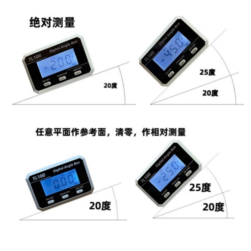 Horizontal Angle Meter Protrac - Gadgets For Electronics incelemesi ve fiyatı