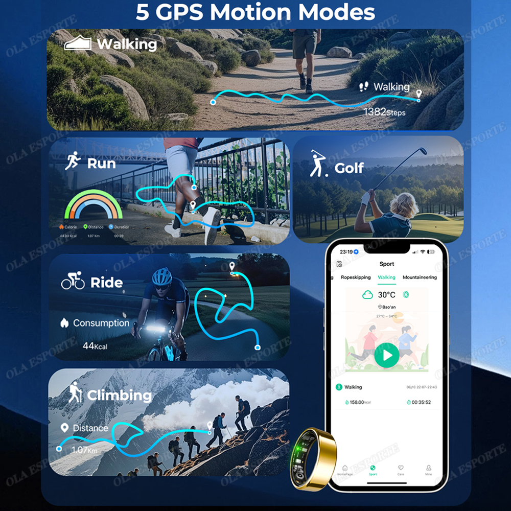 2026 New Smart Ring GPS Motion - Smart Ring Health incelemesi ve fiyatı