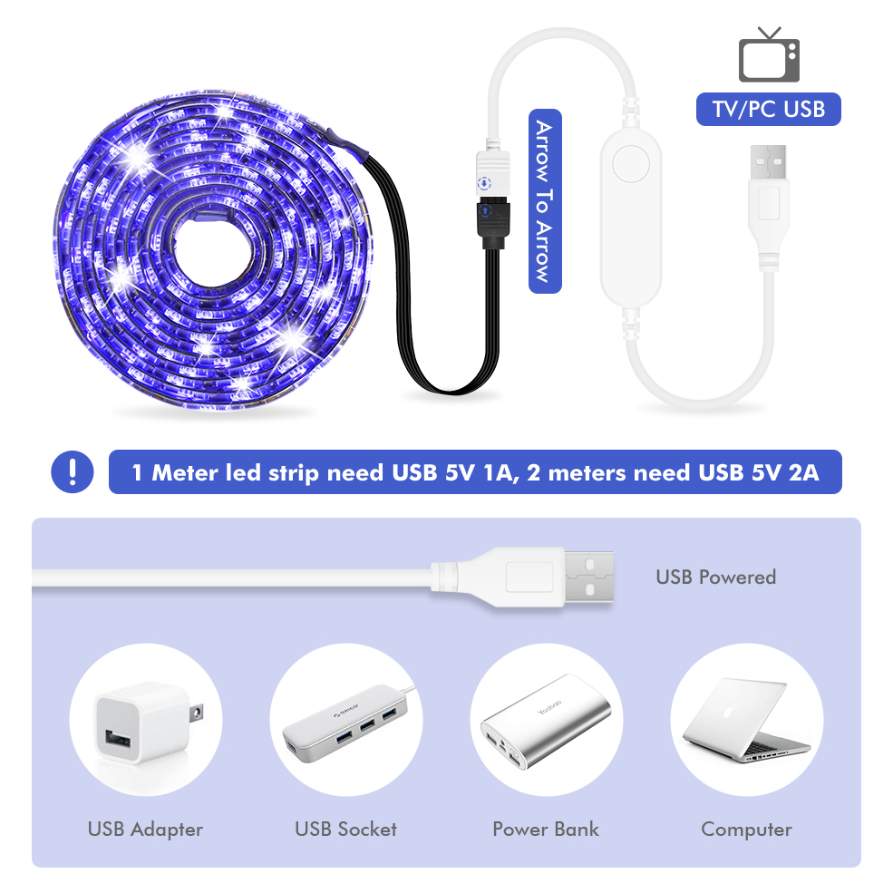USB LED Strip DC 5V 50CM 1M 2M - Rgb Desk Lamp Smart incelemesi ve fiyatı