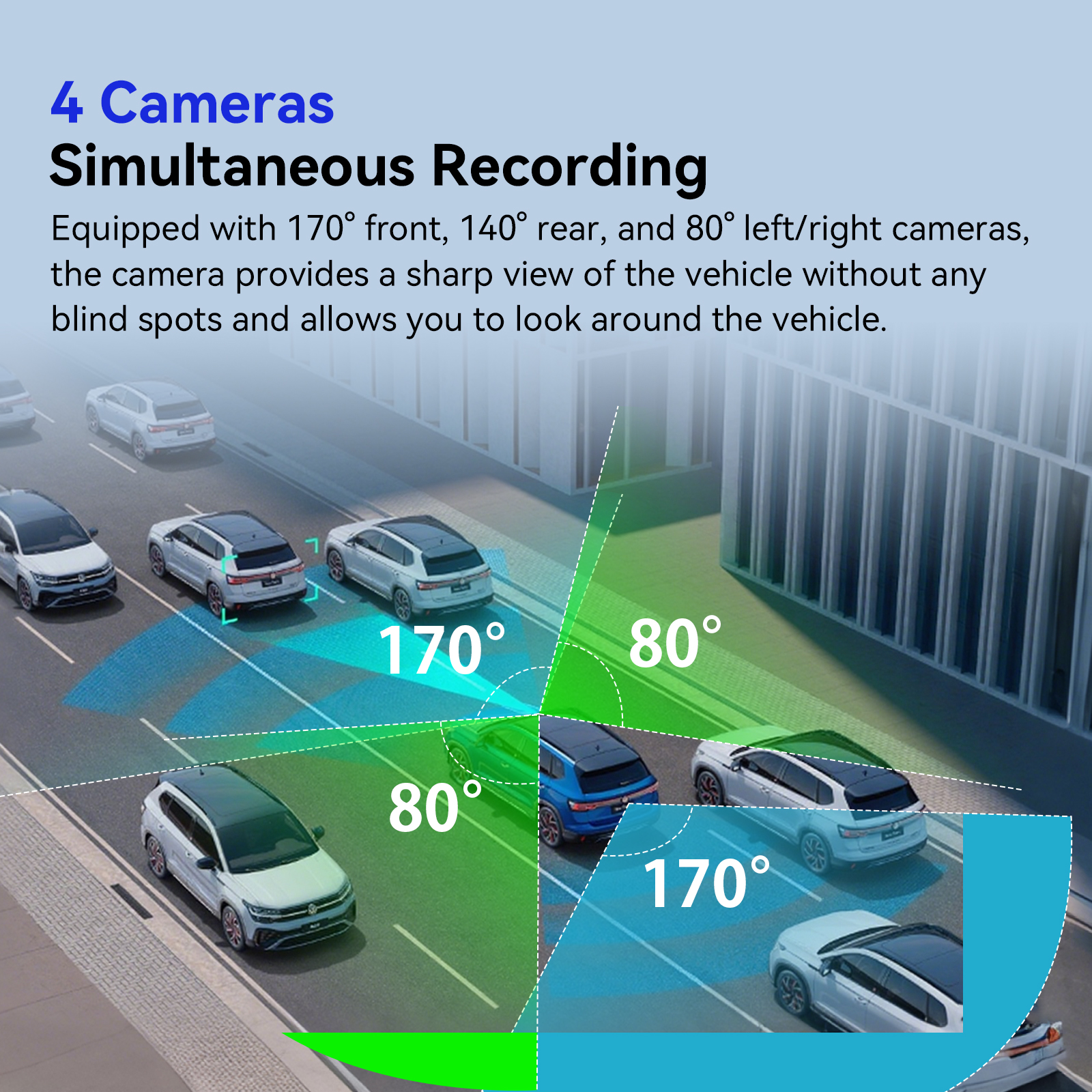 ADINKAM 11 Inch IPS 4-Channel  - Panoramic Dash Cam 360 incelemesi ve fiyatı