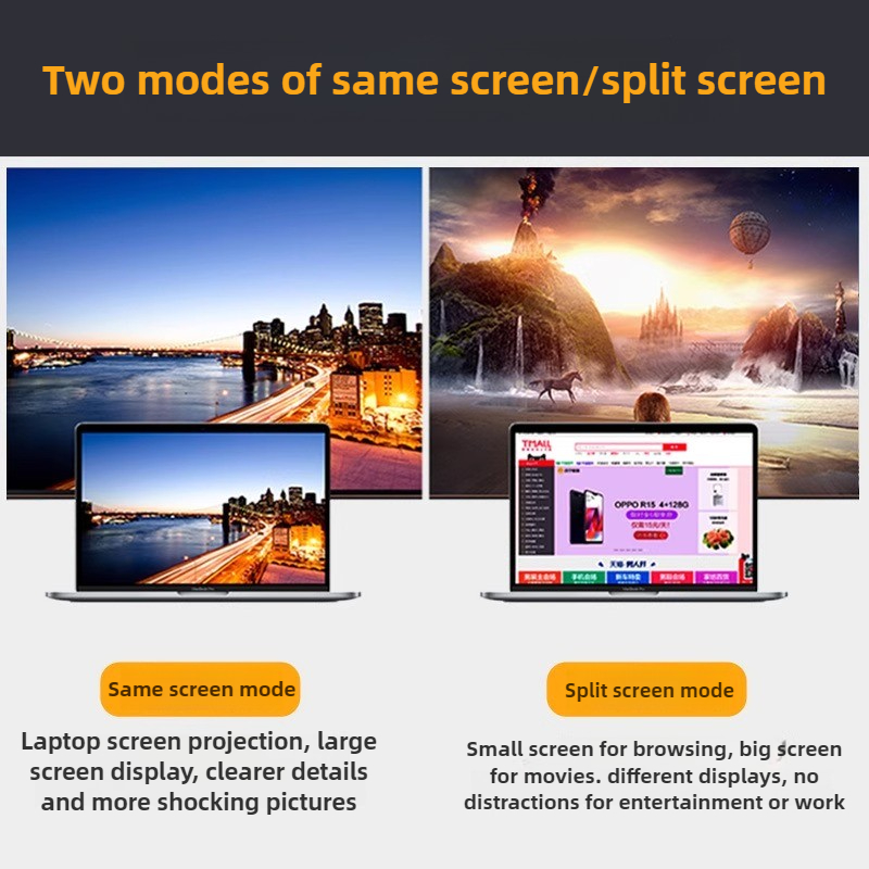 4K Converter Video Adapter Typ - Electronics And Gadgets C incelemesi ve fiyatı