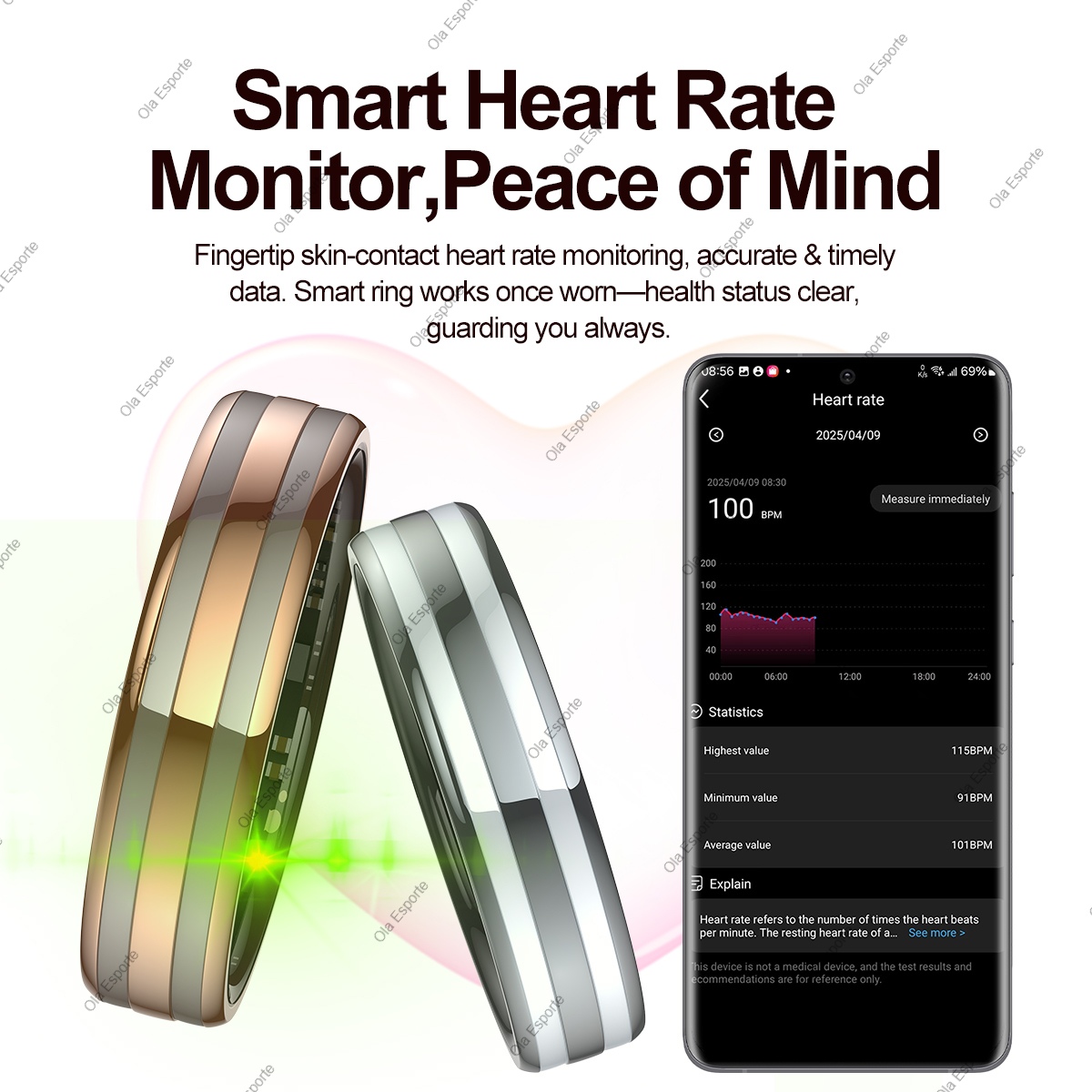 New Smart Ring Female Health T - Smart Ring Health incelemesi ve fiyatı