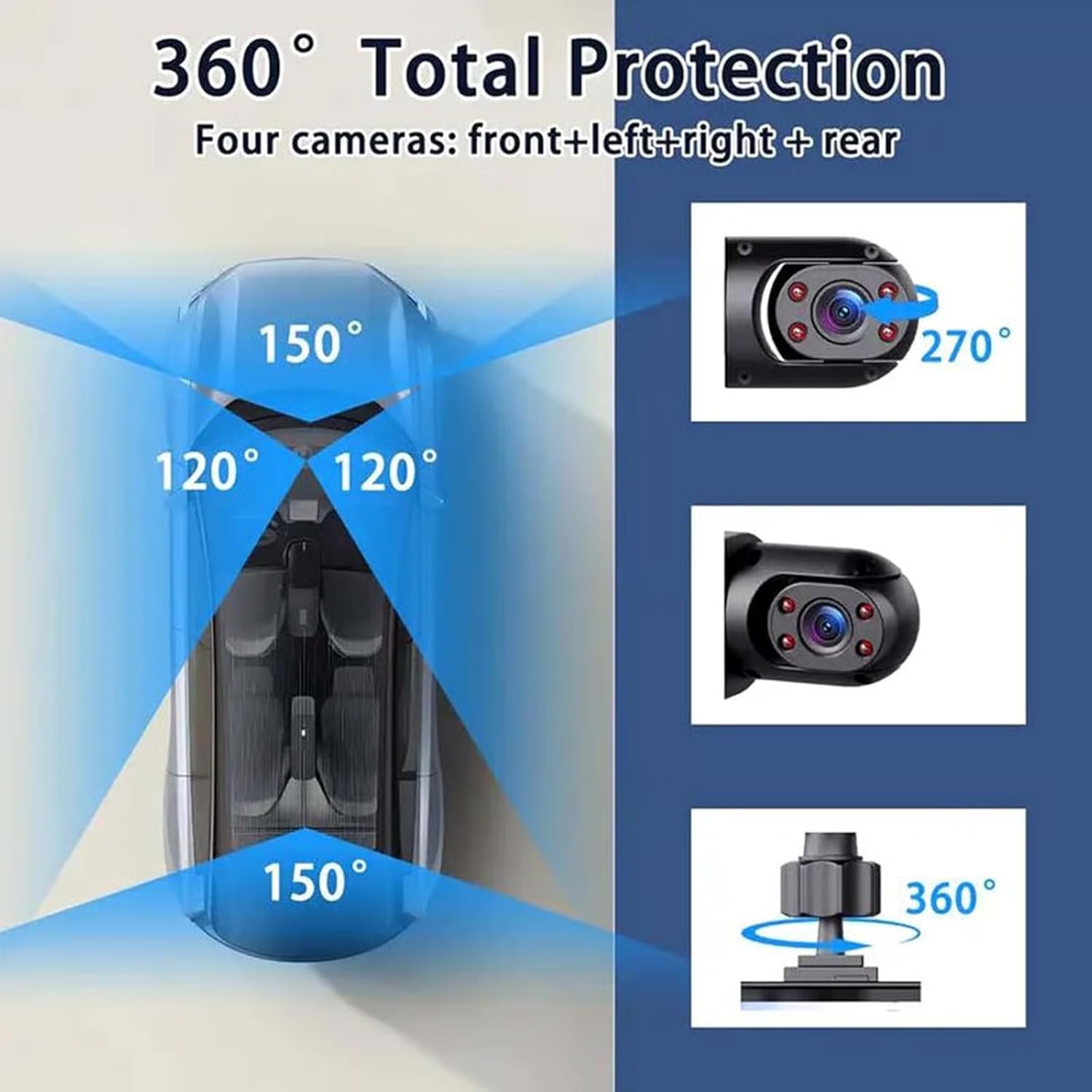 All-Round 360 Degree 1080P Pan - Panoramic Dash Cam 360 incelemesi ve fiyatı