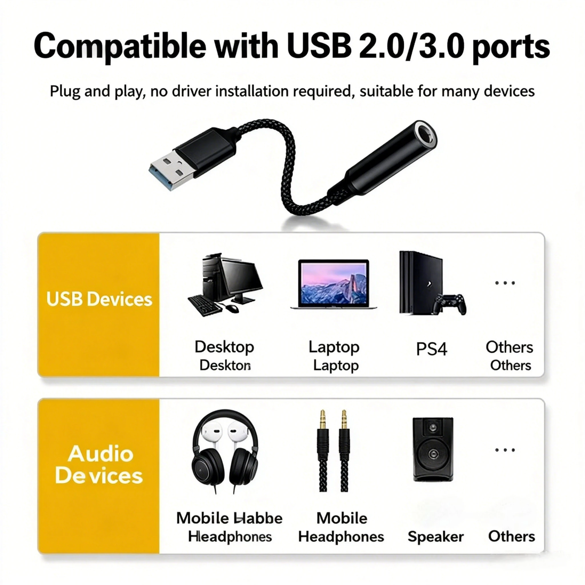 HiFi USB to 3.5mm Audio Adapte - Usb Sound Card External incelemesi ve fiyatı