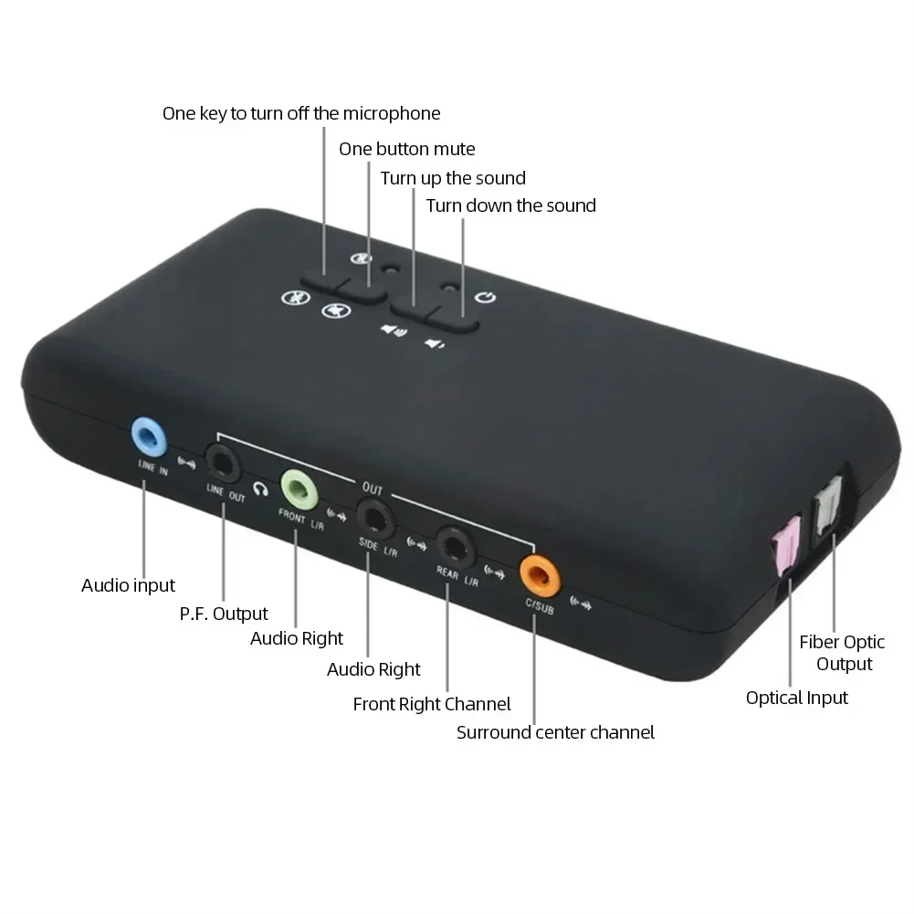 Professional USB Sound Card CM - Usb Sound Card External incelemesi ve fiyatı