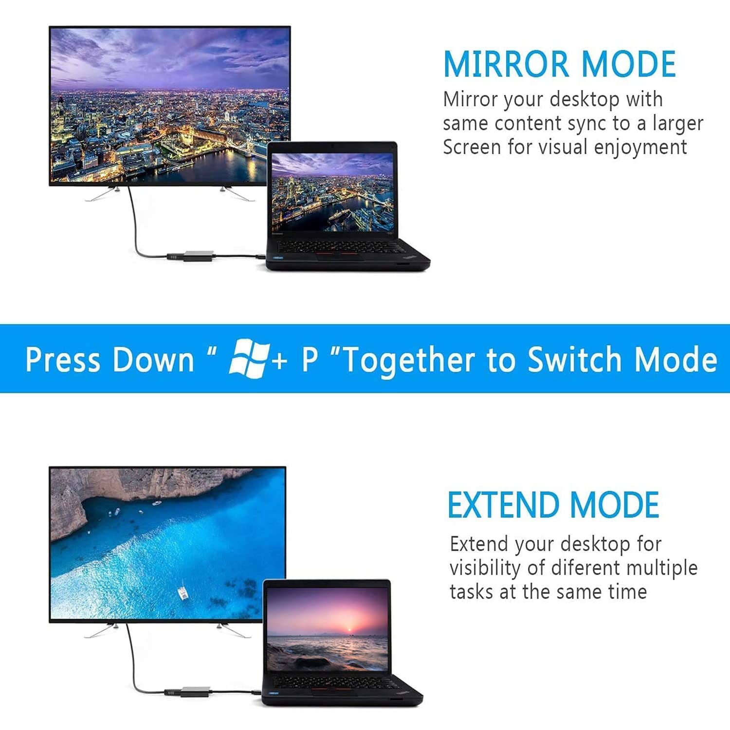 USB 3.0 to HDMI Adapter 1080P  - Usb Sound Card External incelemesi ve fiyatı