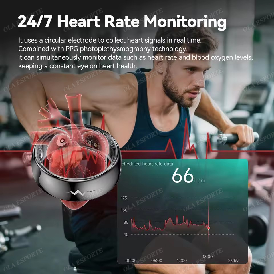 High-End ECG Blood Oxygen Heal - Smart Ring Health incelemesi ve fiyatı