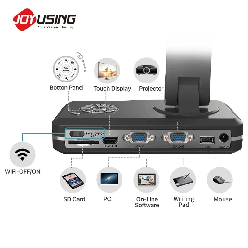 2025 Joyusing V500W Wifi Wirel - Document Camera Visualizer incelemesi ve fiyatı
