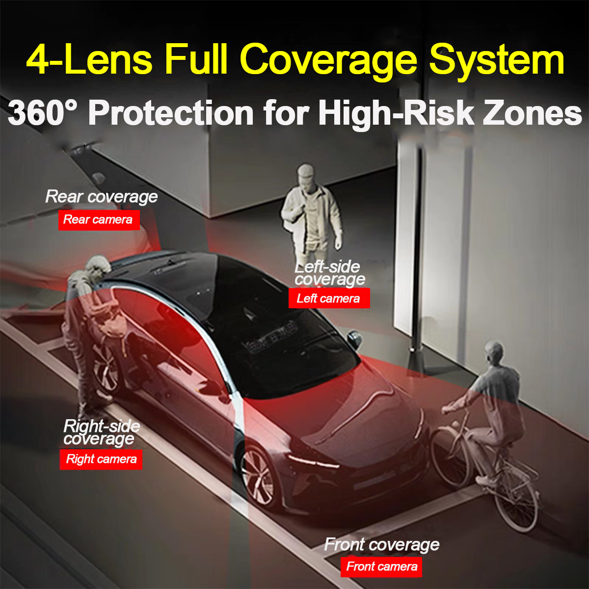 DashCam Car Dvr Video Recorder - Panoramic Dash Cam 360 incelemesi ve fiyatı