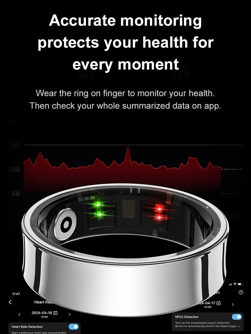 New Smart Ring R09 Health Moni - Smart Ring Health incelemesi ve fiyatı